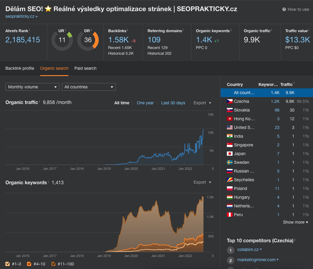 seo-reference-seoprakticky