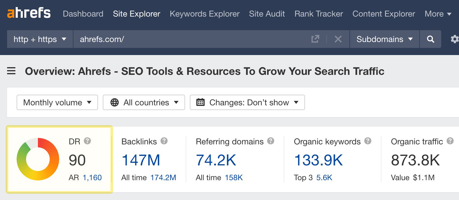 ahrefs-domain-rating.jpg