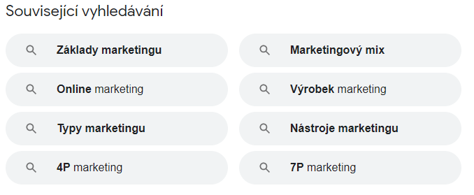 Google: související vyhledávání