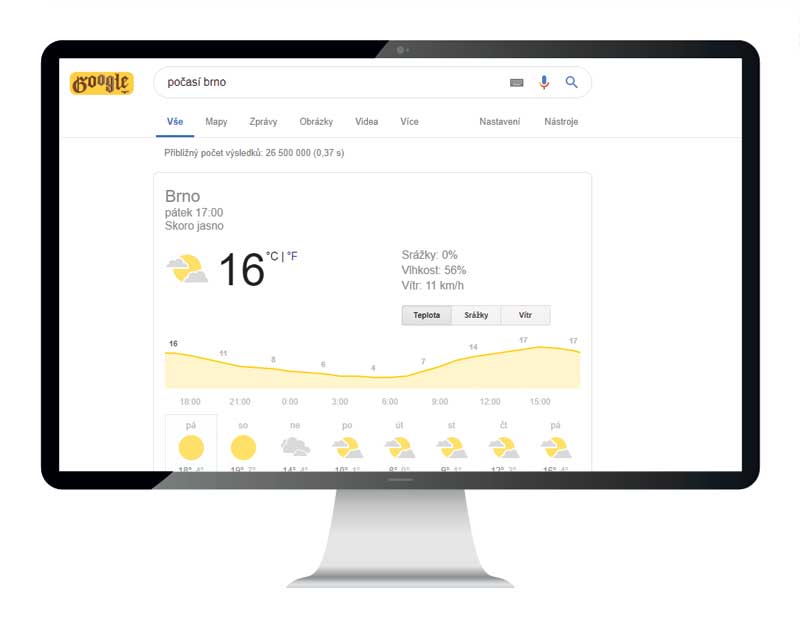 Na hledaný dotaz "Počasí Brno" dostanete v SERPu ihned odpověď. Ukázka přímé odpovědi vyhledávače.