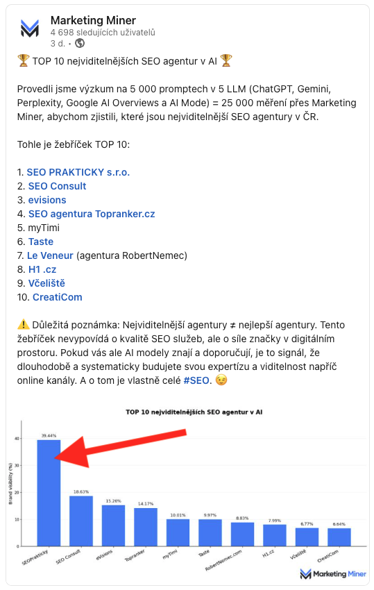 ai-visibility-seo-prakticky-2