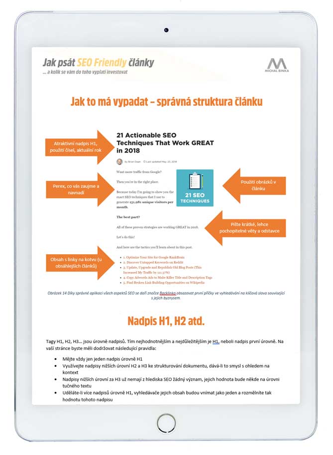 Jak má vypadat správná struktura článku. Ebook Jak psát SEO Friendly články.