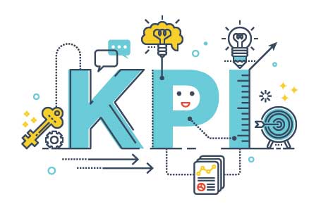 kpi