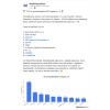 ai visibility seo prakticky