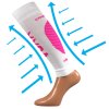 VOXX Návleky na lýtko kompresní PROTECT s ionty stříbra BÍLÉ (Velikost L-XL, Barva bílá)