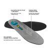 SUPREMA Gel ESD Insole (Velikost 36)