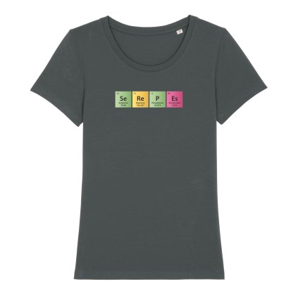 serepes periodic anthracite w