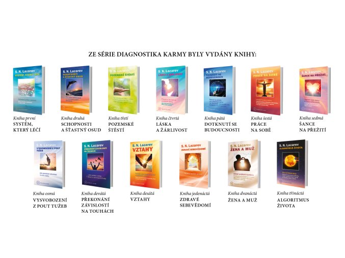 Upoutavka Knihy Diagnostika karmy