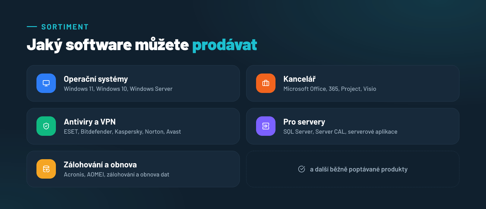 Sortiment operačních systémů, kancelářských aplikací a dalšího softwaru