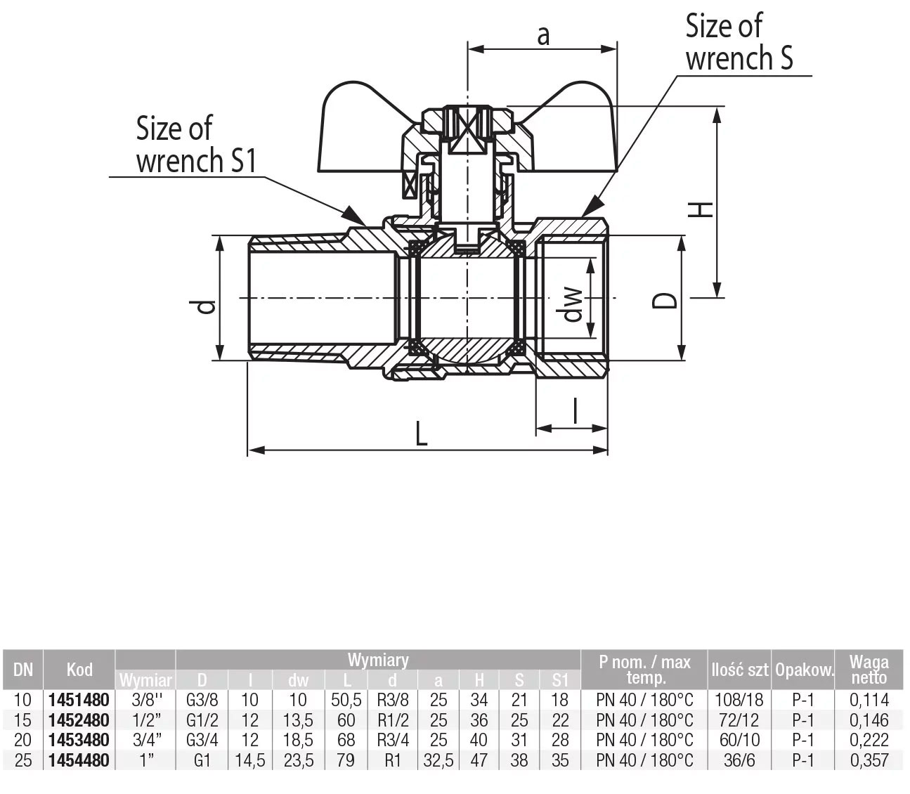 technicke-data-gulovy-ventil-MF-motyl-PN40-180-ONYX