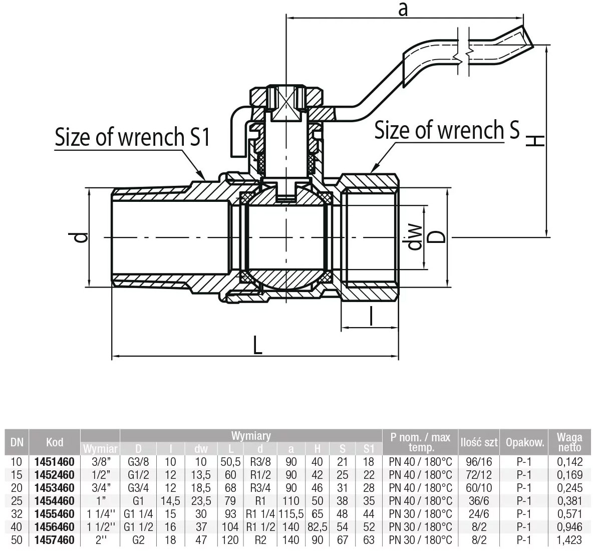 technicke-data-gulovy-ventil-MF-paka-PN40-180-ONYX