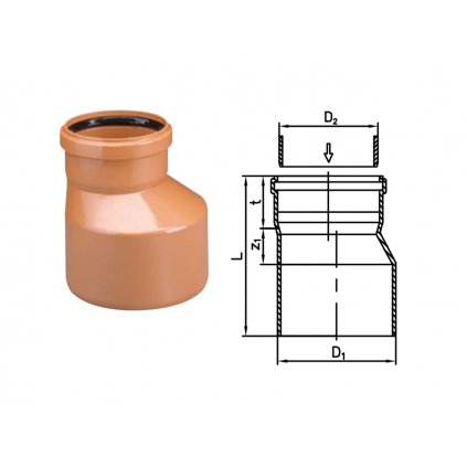 PVC kanal Redukcia KGR