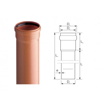 PVC kanal Rura hladka