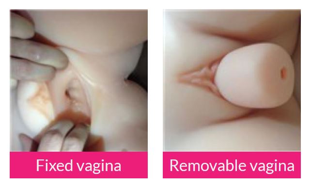 typ vagíny silikonové panny ORDOLL