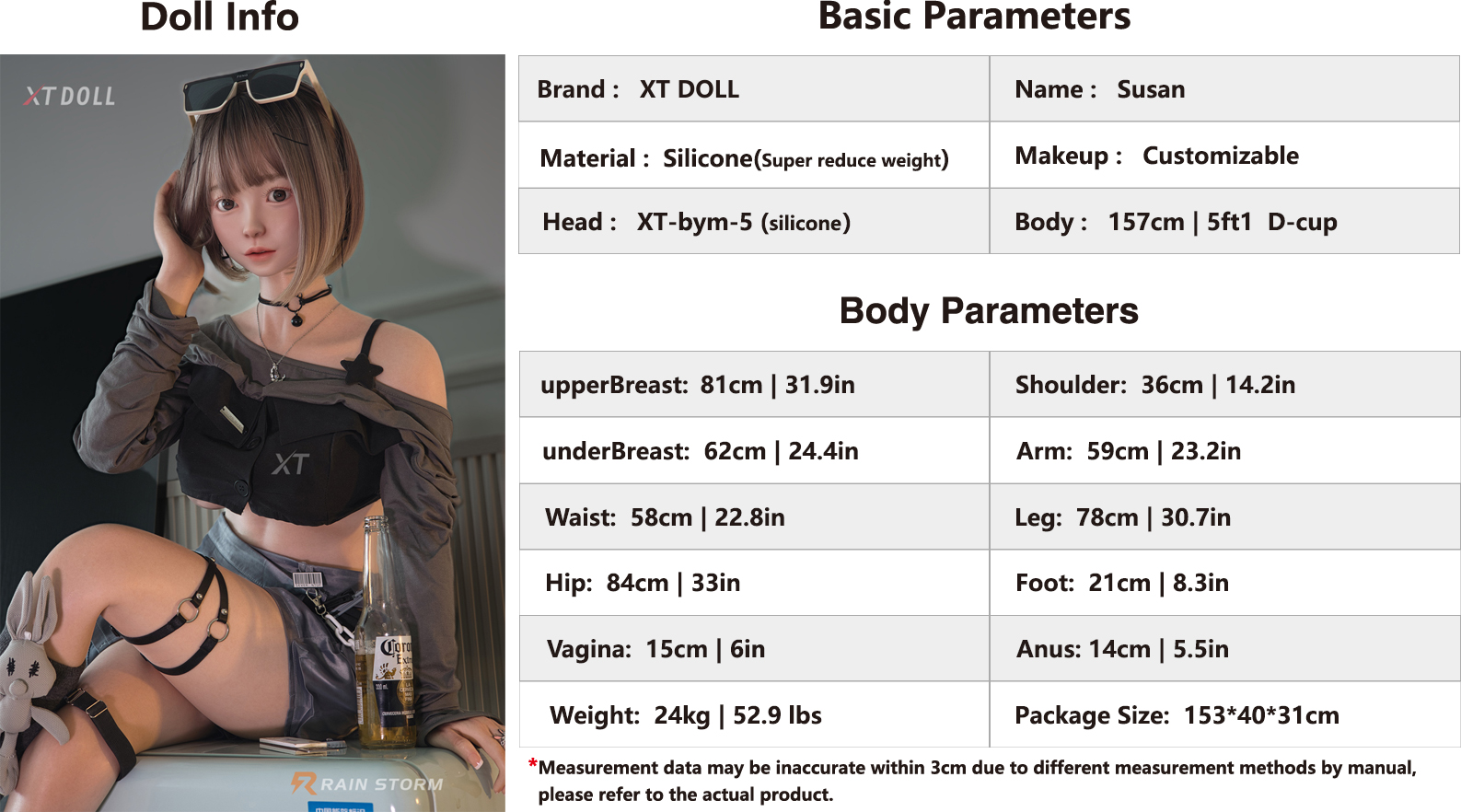 XT-bym-5-Body-parameters