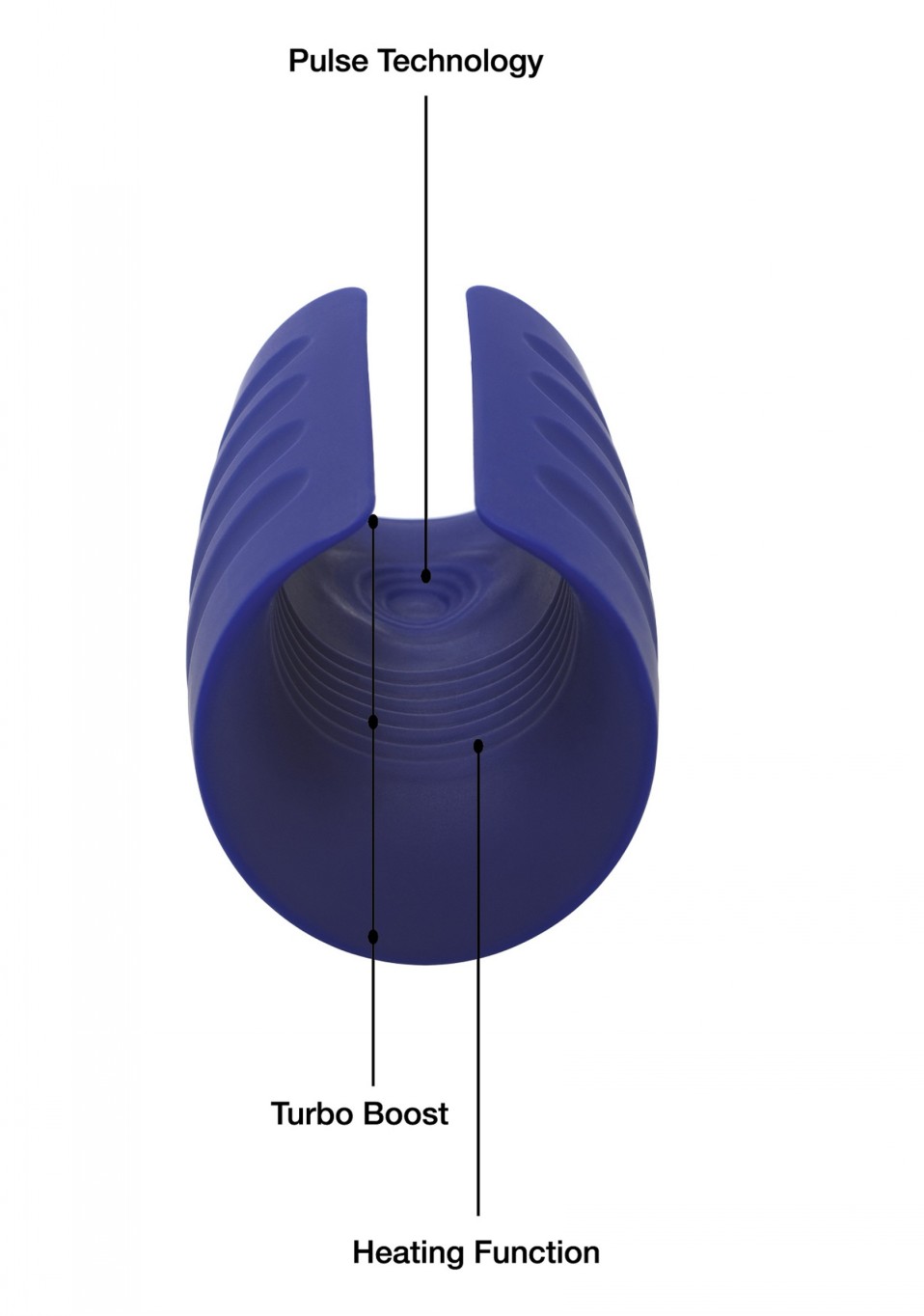 PRIVATE Turbo Stroker - Blue