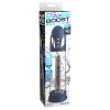 Pipedream Pump Worx Max Boost Pro Flow - Blue