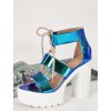 modre damske sandale na vysokom podpatku AX 70 blue 6