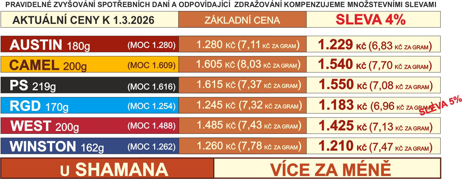 U SHAMANA VÍCE ZA MÉNĚ