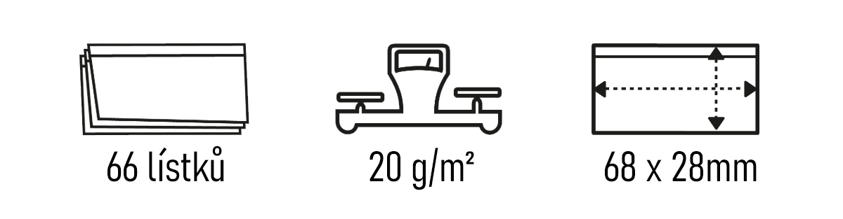 Tabulka Mascotte 66 Slim