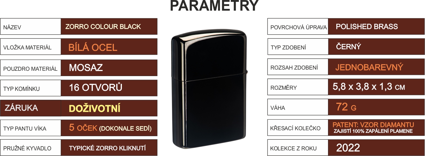 zorro_colour_black_parameters_01