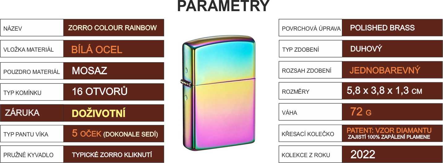 zorro_colour_rainbow_parameters_03