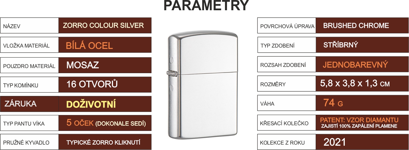 zorro_colour_silver_parameters_03