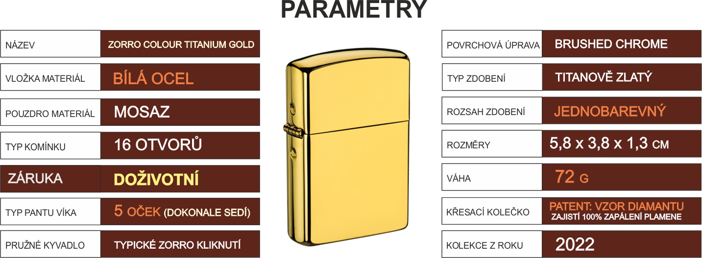 zorro_colour_titanium_gold_parameters_04
