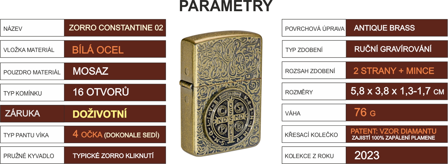 zorro_constantine_02_parameters_04