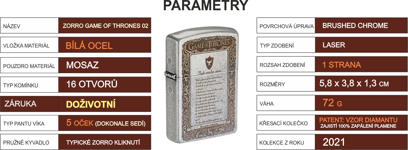 zorro_game_of_thrones_02_parameters_04