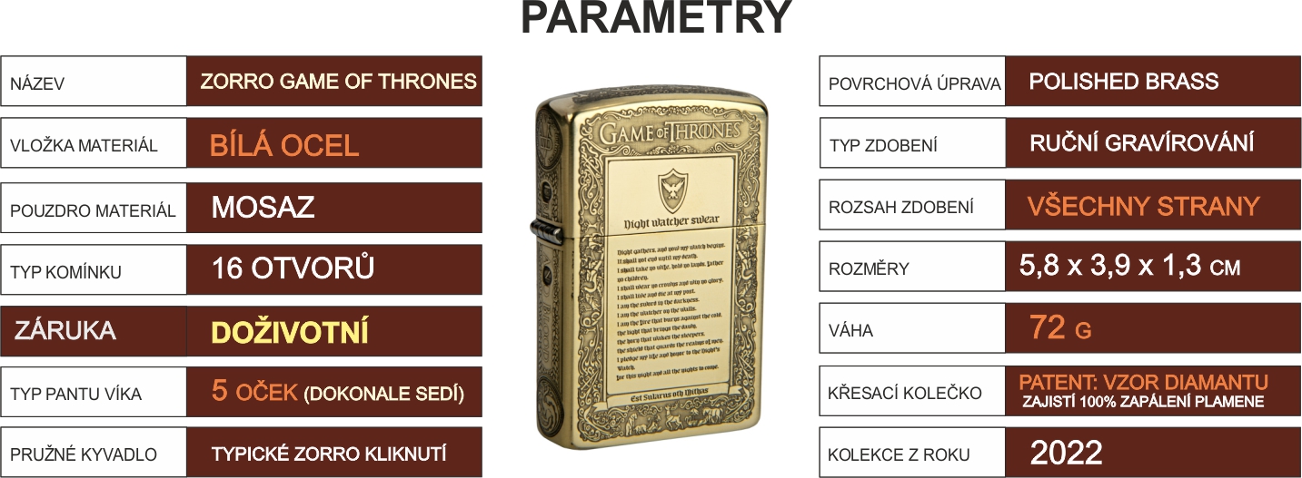 zorro_game_of_thrones_parameters_03