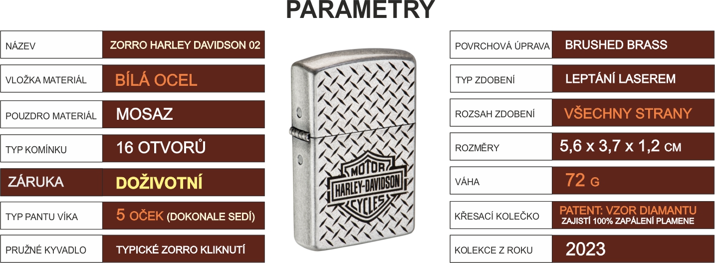 zorro_harley_davidson_02_parameters_04
