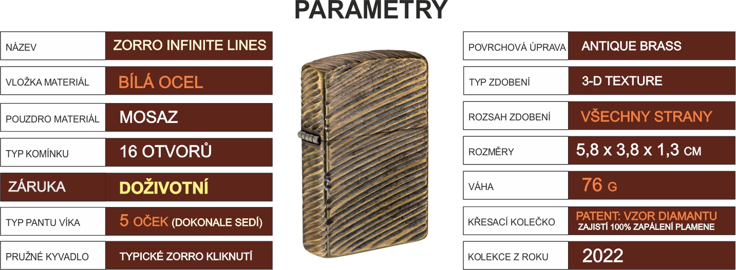 zorro_infinite_lines_parameters_04