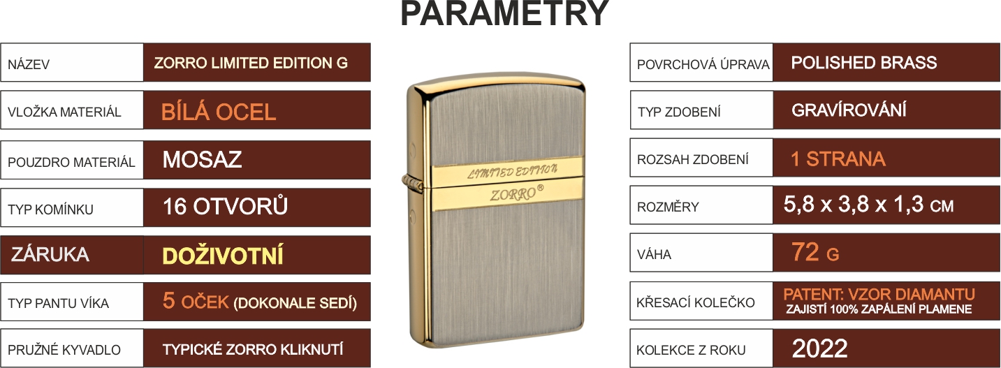 zorro_limited_edition_g_parameters_04