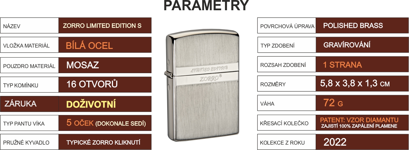 zorro_limited_edition_silver_parameters_03