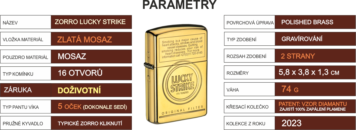 zorro_lucky_strike_parameters_04