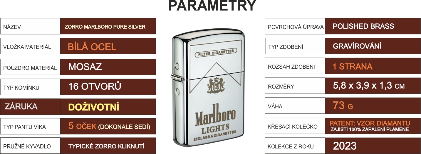 zorro_marlboro_pure_silver_parameters_04
