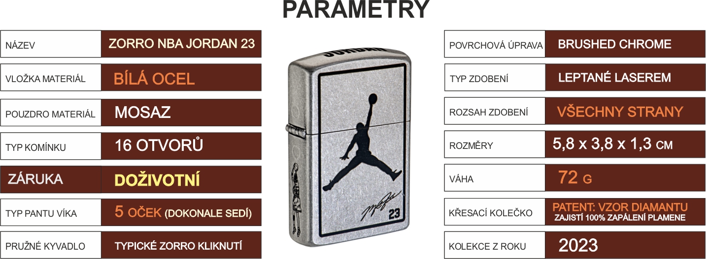 zorro_nba_jordan_23_parameters_04