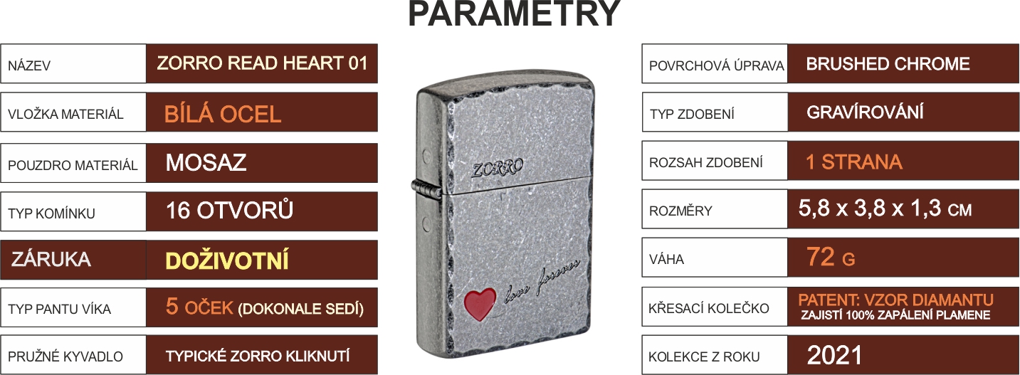 zorro_read_heart_parameters_04