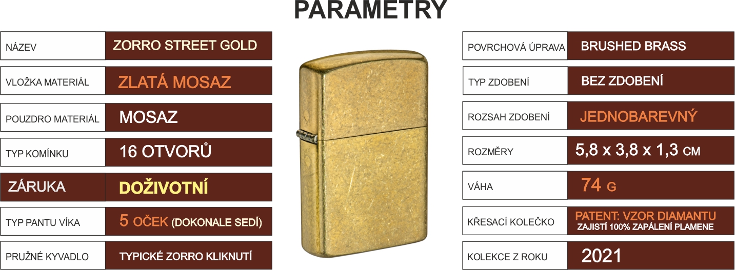 zorro_street_gold_parameters_04
