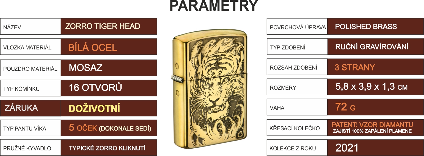 zorro_tiger_head_parameters_04