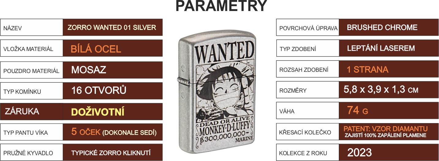 zorro_wanted_01_silver_parameters_04