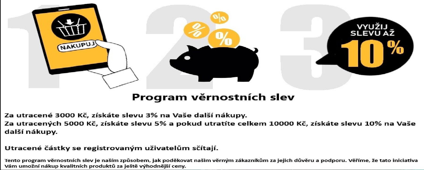 Věrnostní program slev