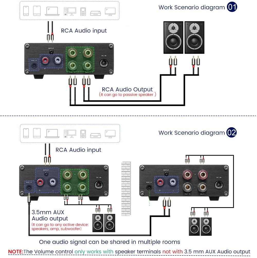 AIYIMA A07 TPA3255 výkonový zesilovač 300Wx2 HiFi - Aukro