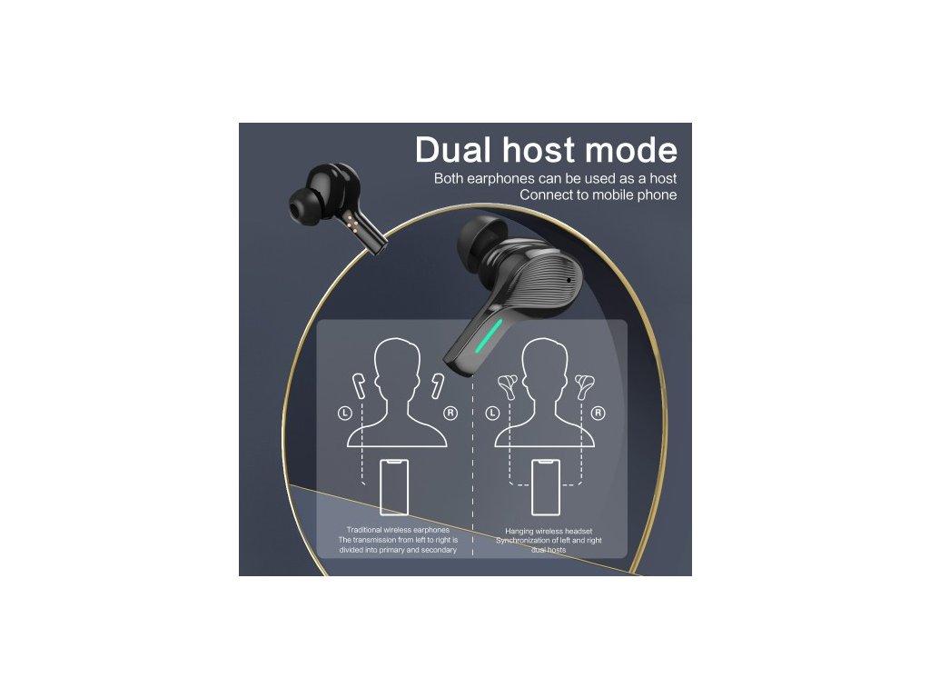 Aikela T12 TWS Bluetooth 5.0 Hifi Bass ANC Shanks Elektro bazar