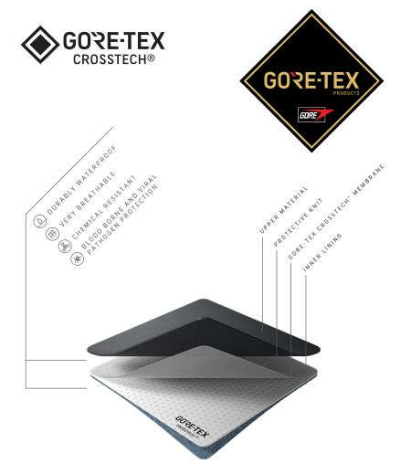 gretex_crosstech