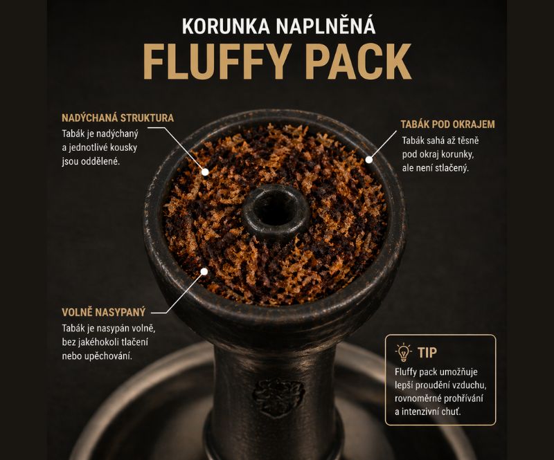 Fluffy pack: osvědčená metoda pro každého dýmkaře