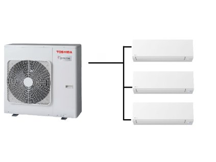shorai 1+3