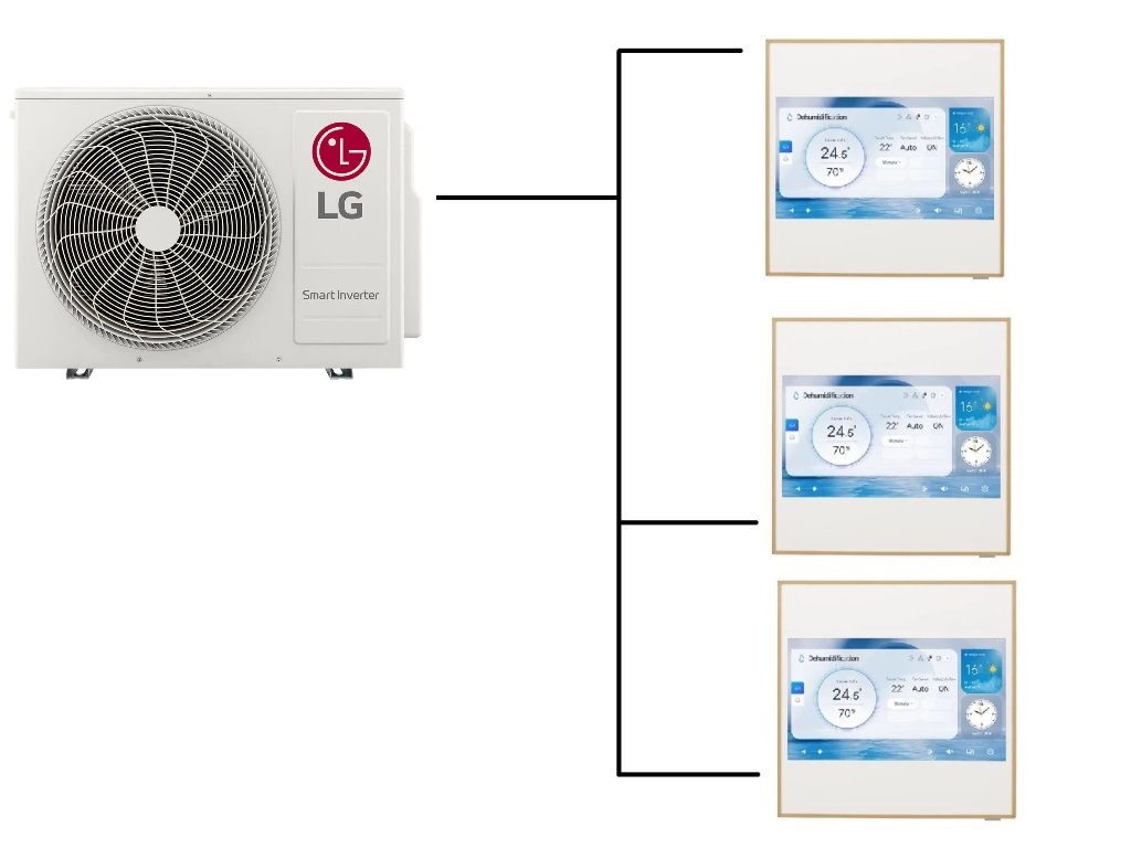 Klimatizace LG Artcool Gallery Premium 1+3 ( 2,5kW + 2,5kW + 3,5kW ) Multisplit R32