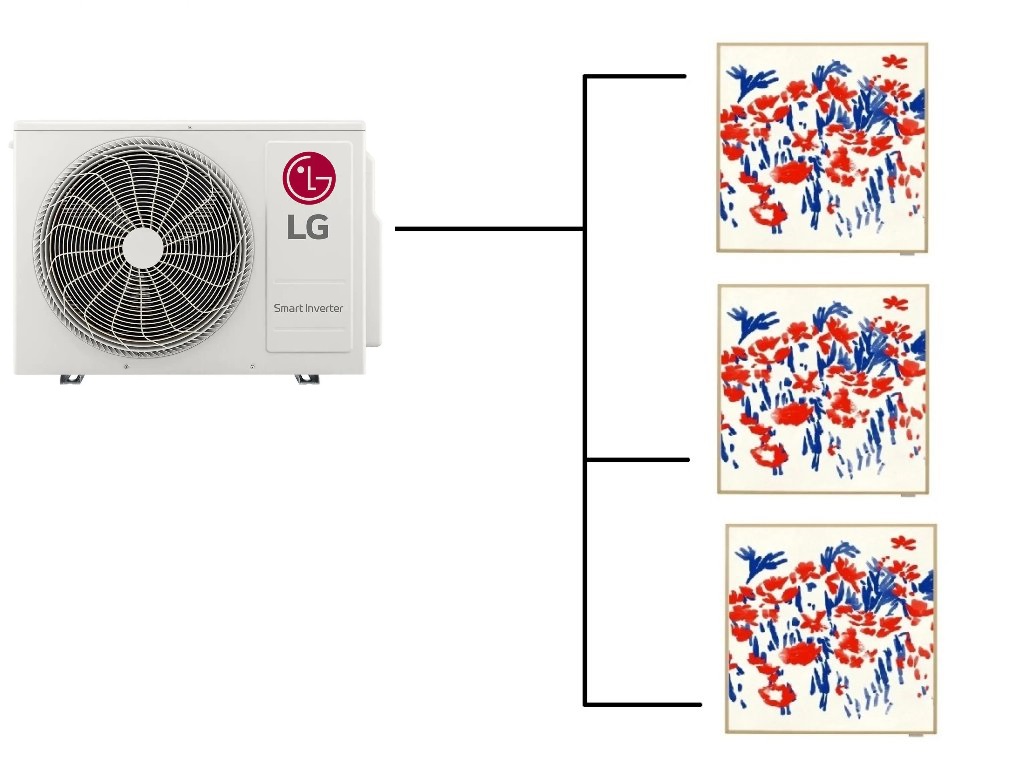 Klimatizace LG Artcool Gallery Special 1+3 ( 2,5kW + 2,5kW + 3,5kW ) Multisplit R32